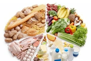 المنتجات الطبيعية لزيادة الرغبة الجنسية